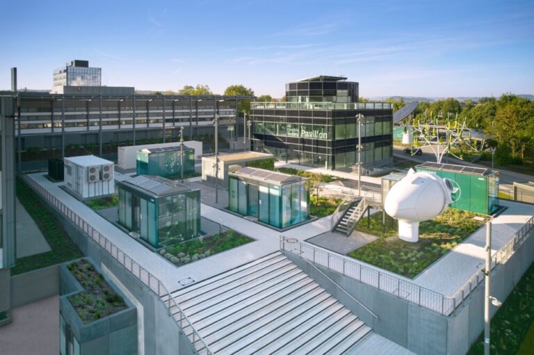 All Electric Society Park mit intelligenter Sektorenkopplung für nachhaltige Energievernetzung von Mobilität, Strom und Wärme für maximale Unabhängigkeit und Effizienz.